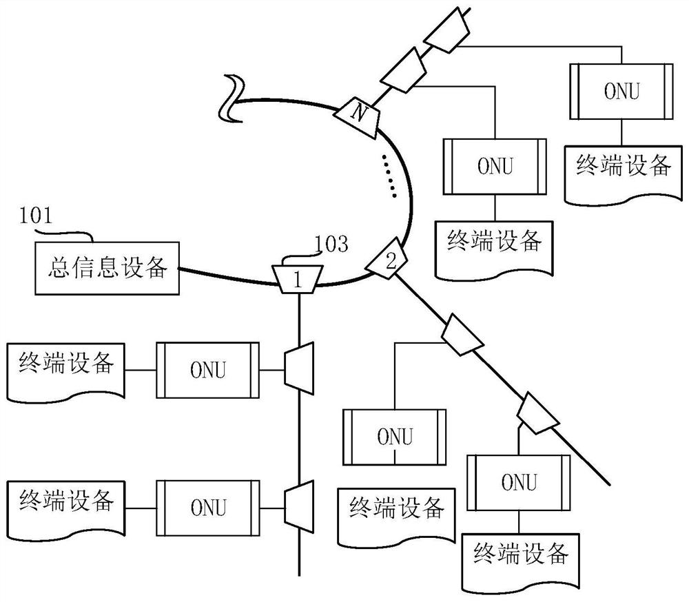 robot system