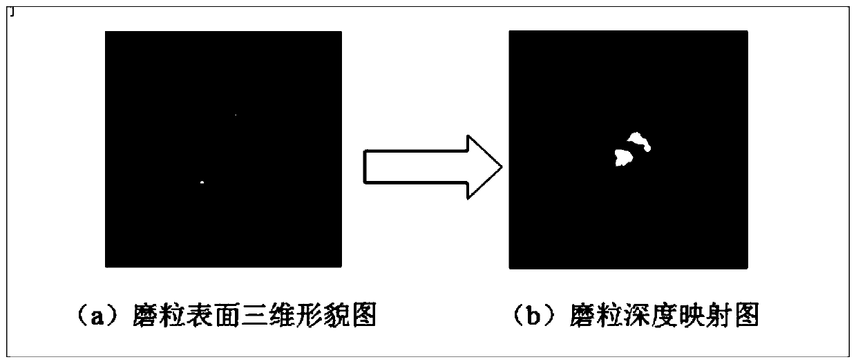 Abrasive particle morphology database creation method based on conditional generative adversarial network