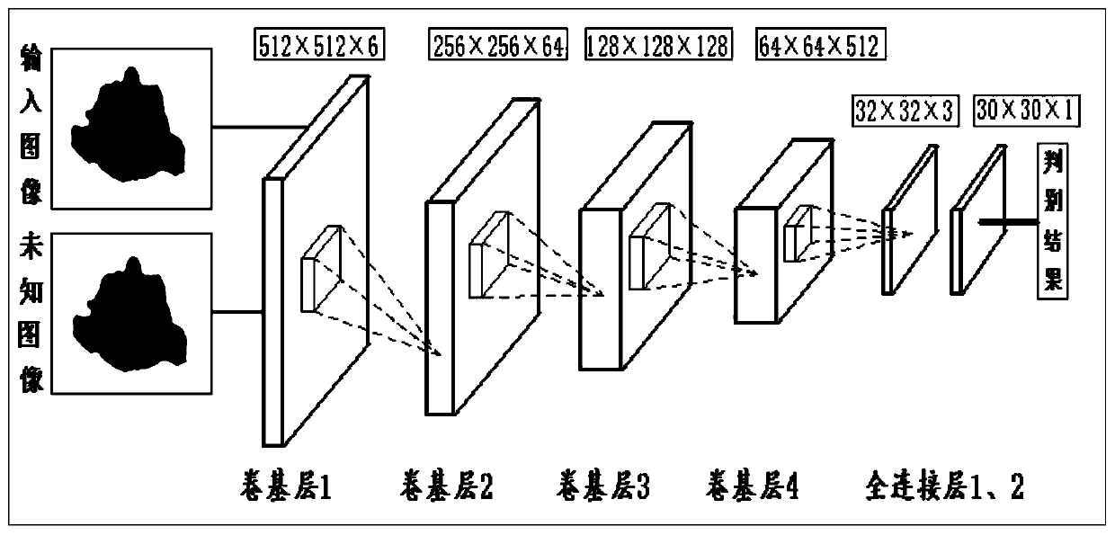 Abrasive particle morphology database creation method based on conditional generative adversarial network