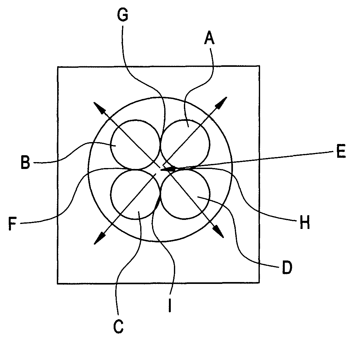 Multiple immunochemistry assays on an element