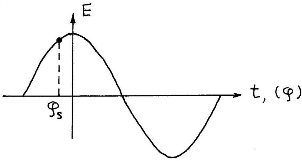 A linear accelerator with continuously adjustable energy and its application