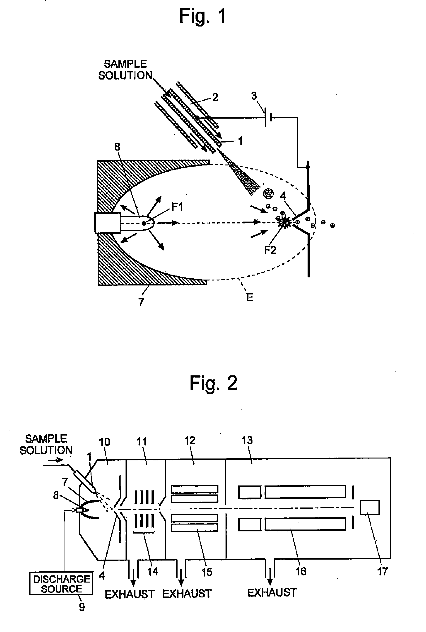 Ionization Method and Ionization Apparatus