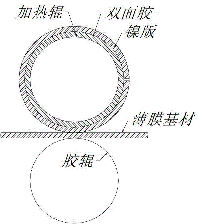 Single mold pressing continuous printing process and device