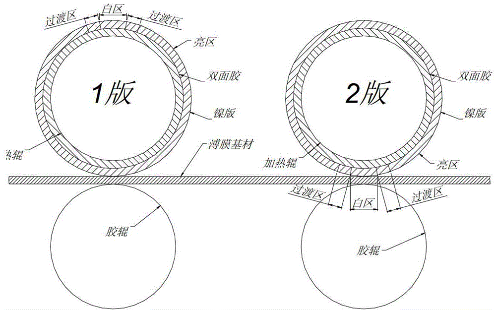 Single mold pressing continuous printing process and device