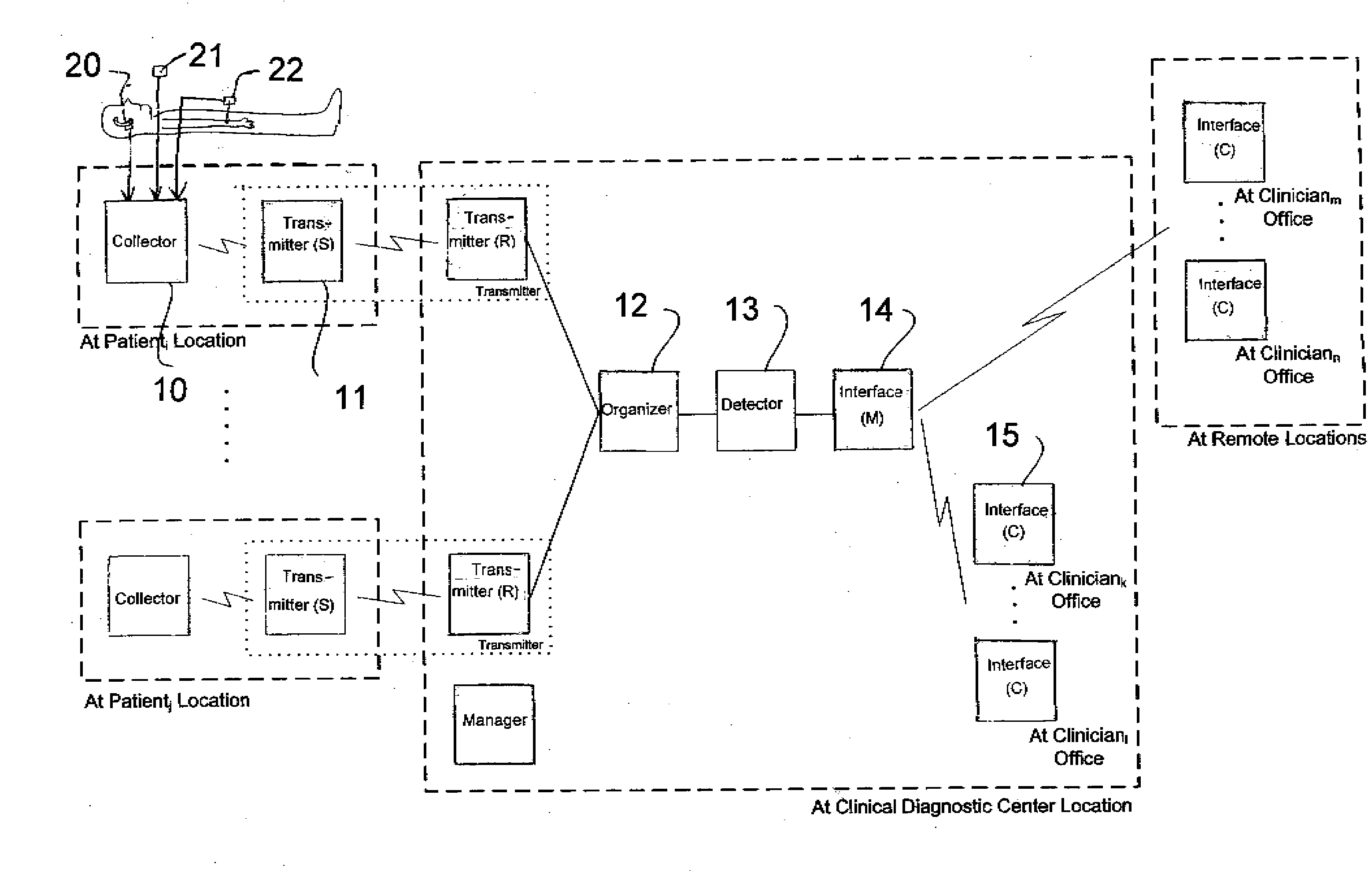 Breathing sound analysis for estimation of airlow rate