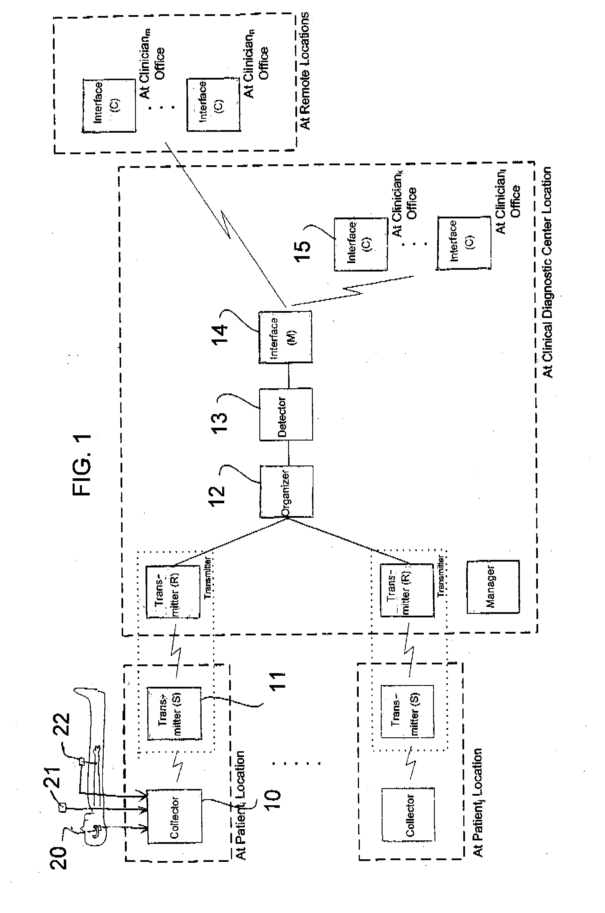 Breathing sound analysis for estimation of airlow rate