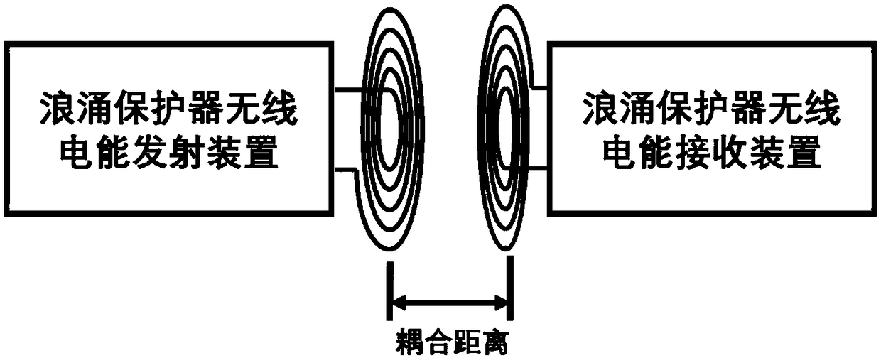 Wireless power surge protector system