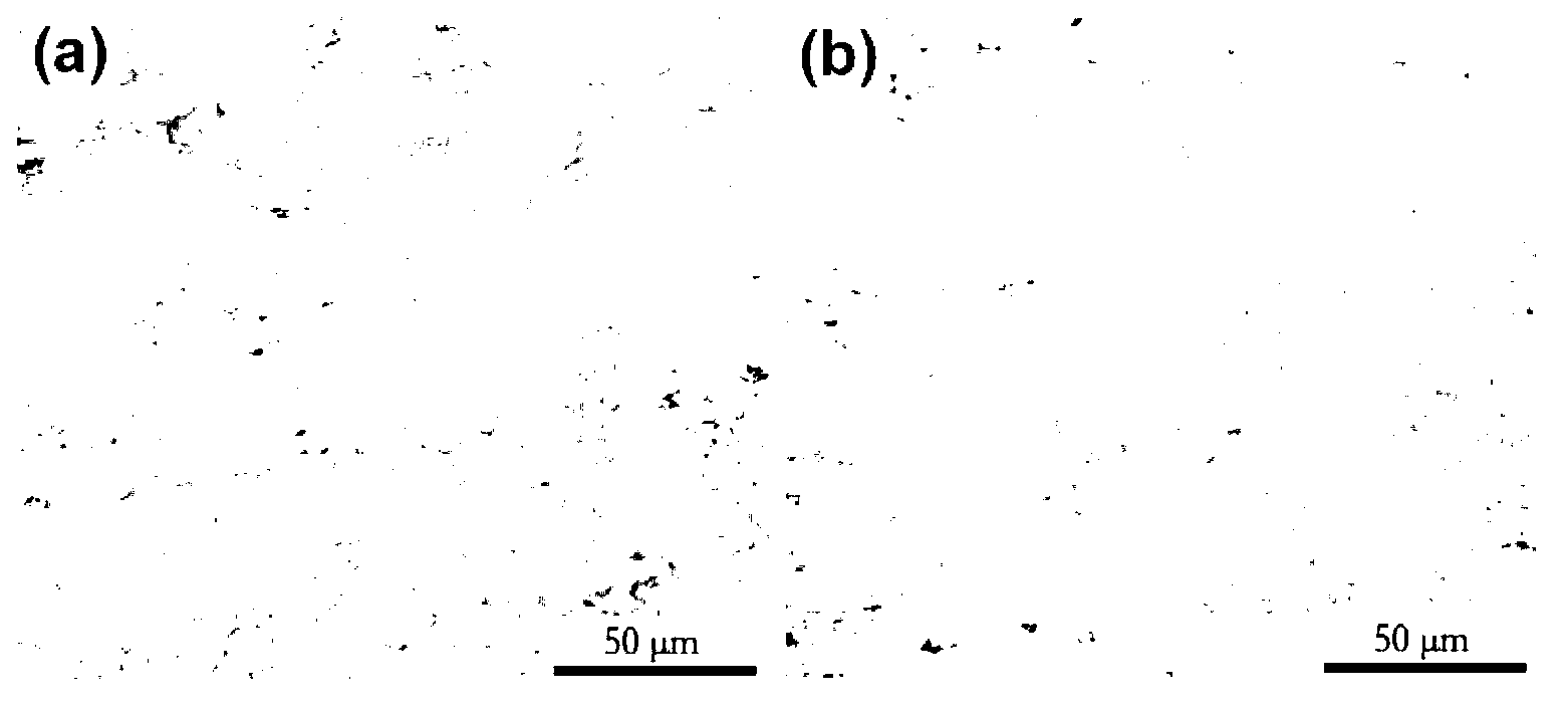 Creep aging forming method for Al-Cu-Mg series alloy sheet material