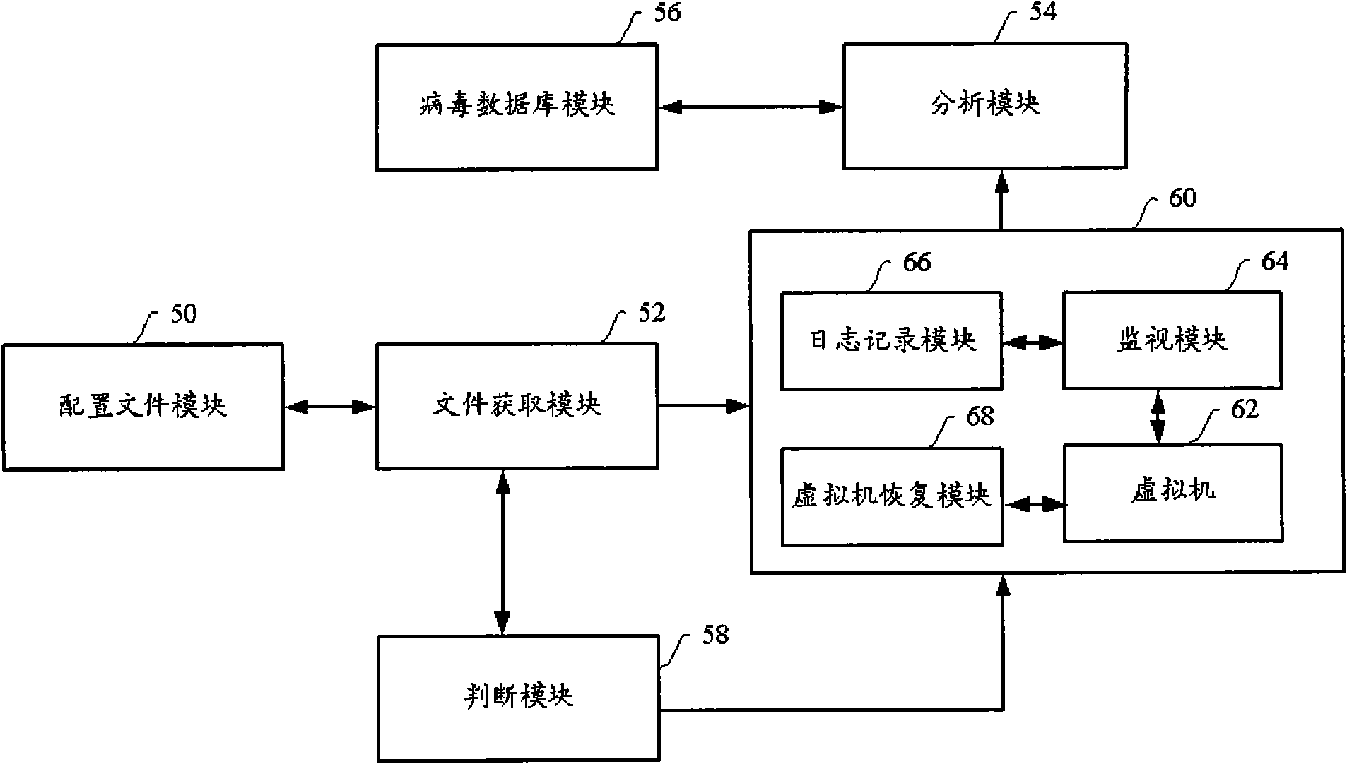 Suspicious file analyzing method and suspicious file analyzing system