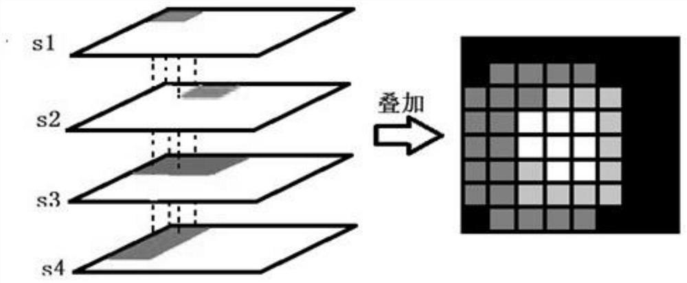 A Method of Improving the Judgment Accuracy of Similarity of Trademark Graphics