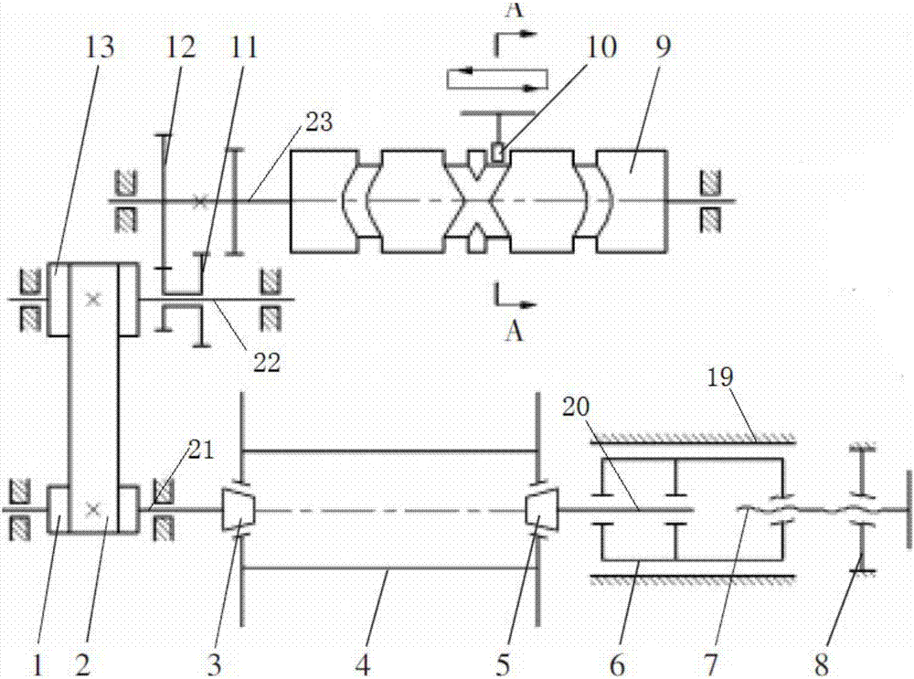 Transmission structure of coiling machine for producing steel coil