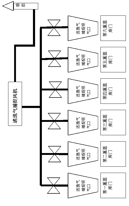 Fumigation agent methyl bromide activated carbon fiber adsorption recovery device and method thereof