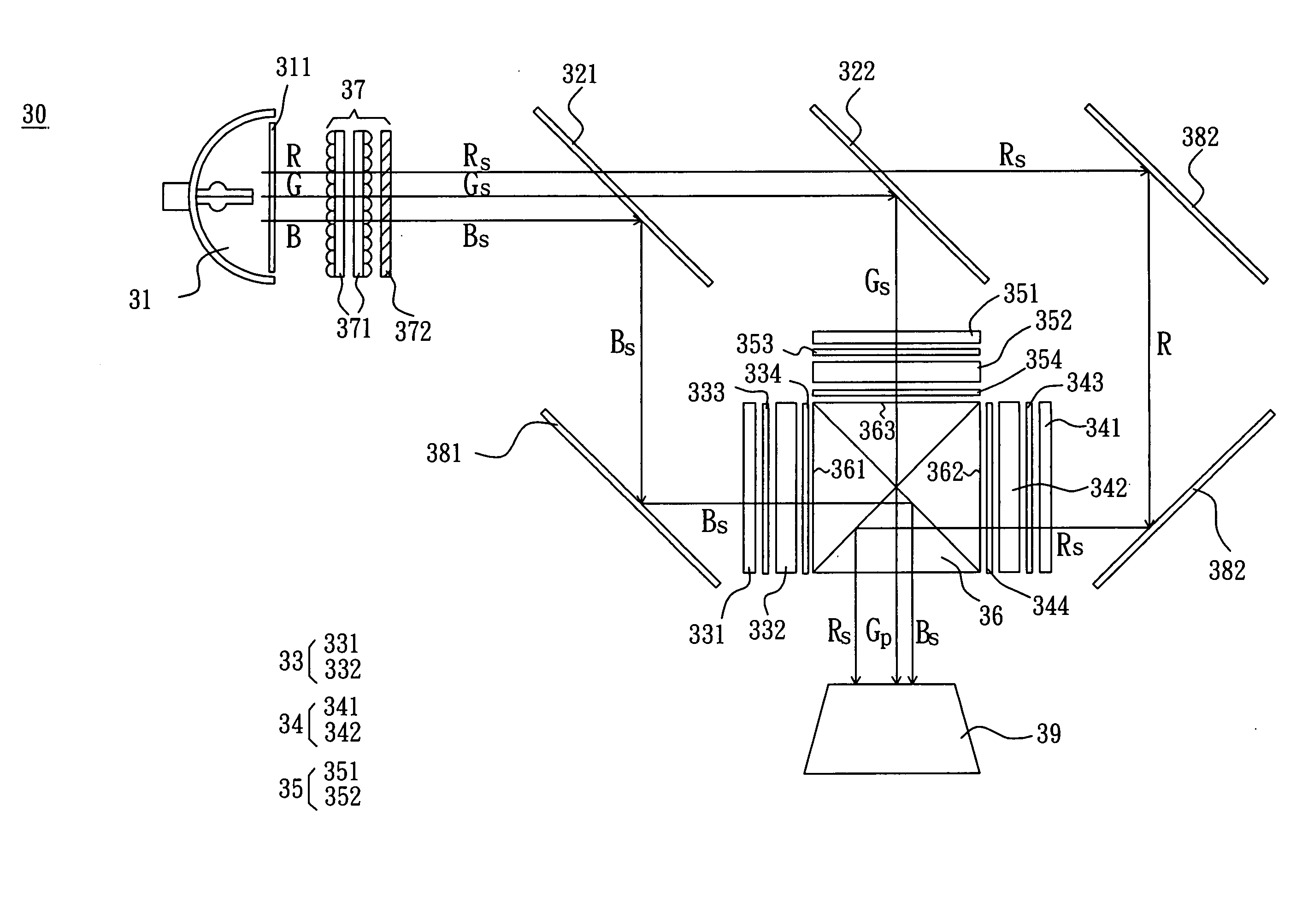 Liquid crystal projection system