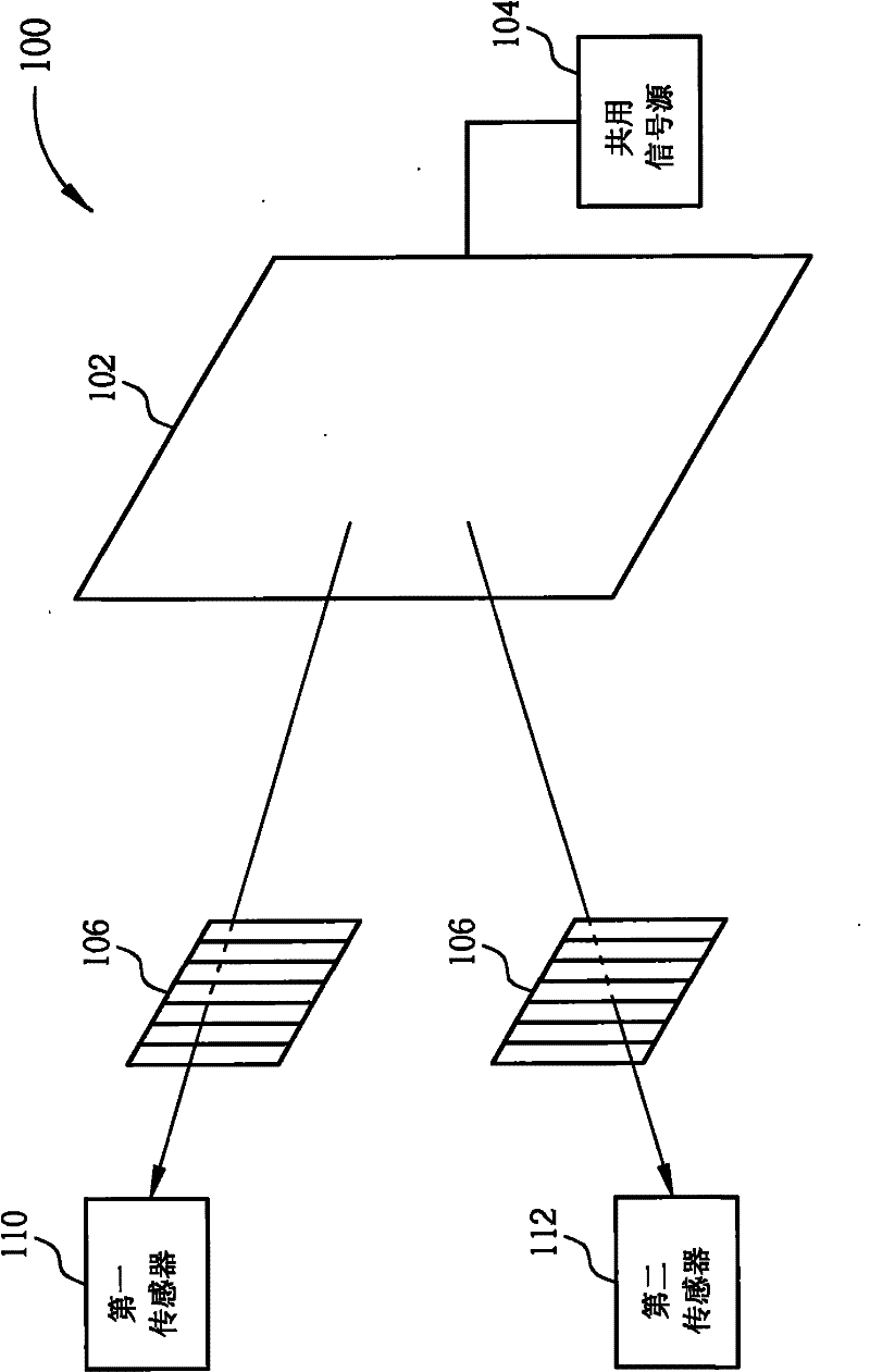 Multiple display system and display method thereof