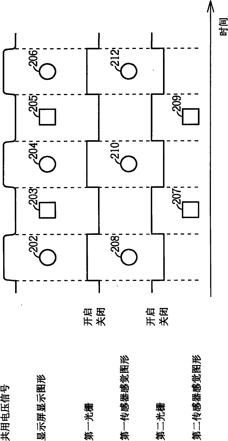 Multiple display system and display method thereof