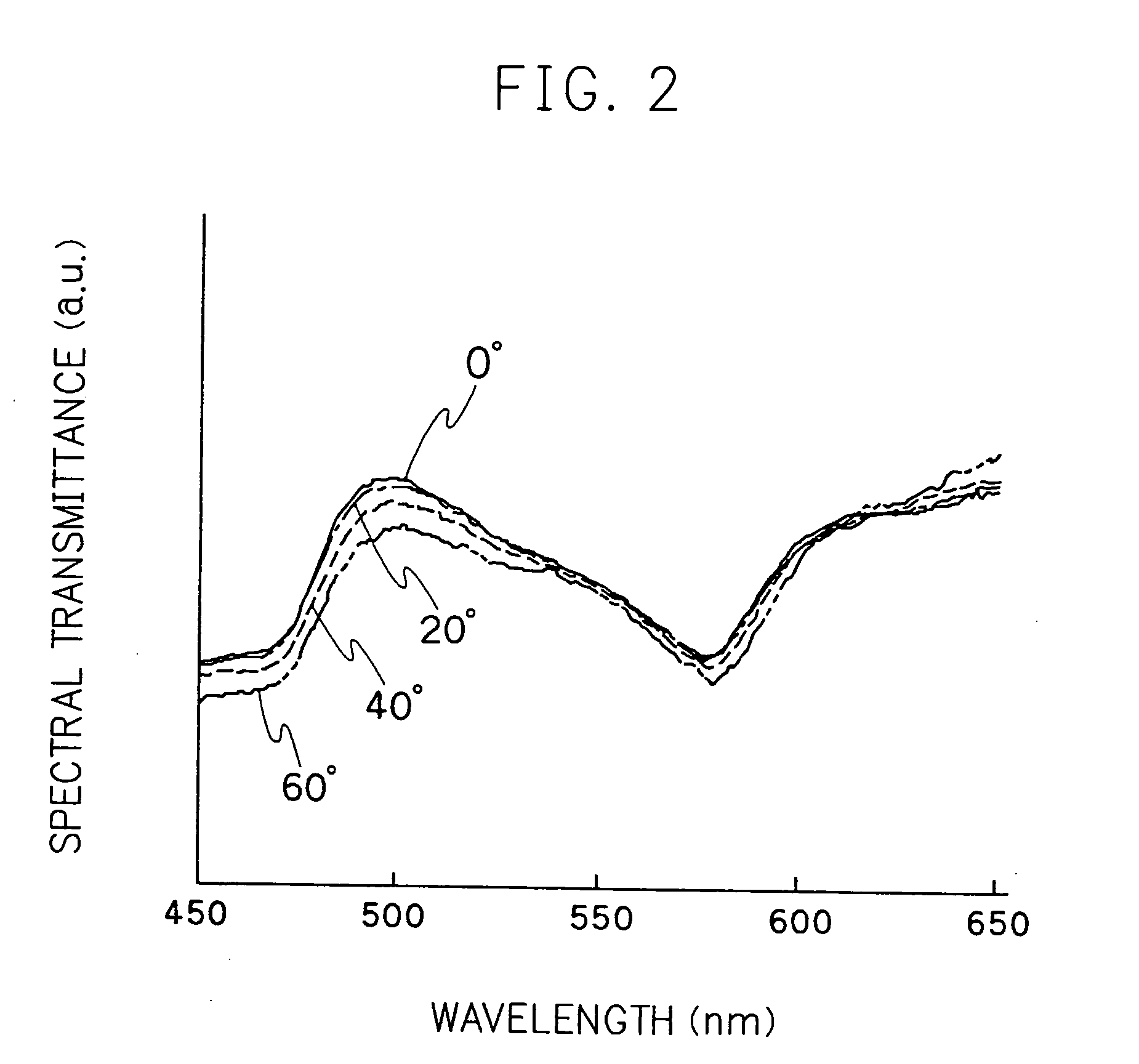 Liquid crystal display