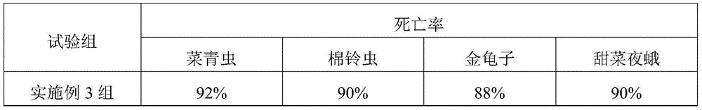 Tea saponin EW (emulsion in water) compound plant source organic insecticide and preparation method thereof