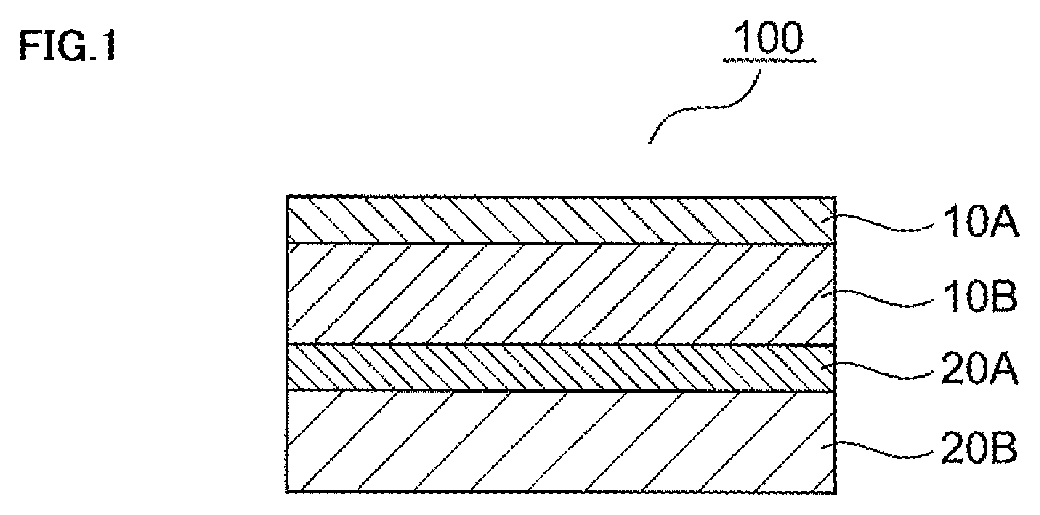 Sound-absorbing material