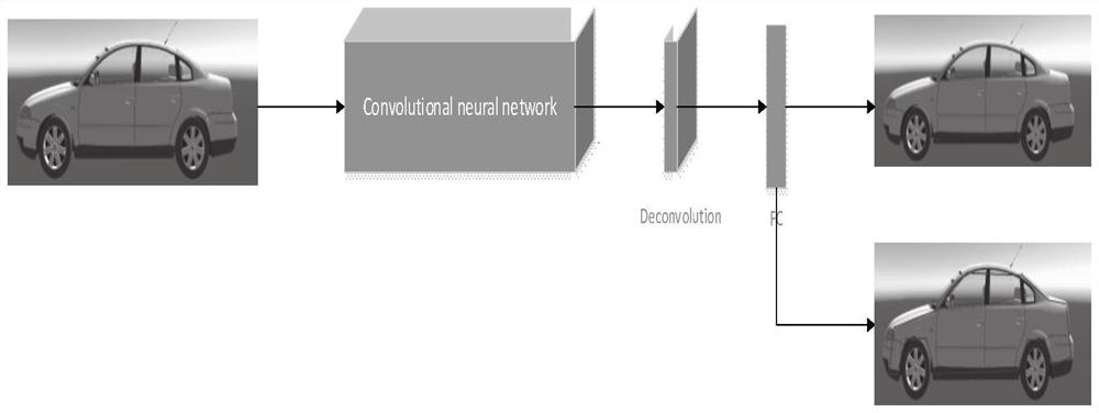 Vehicle re-identification method and system