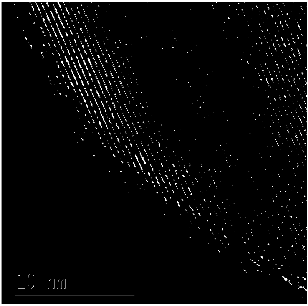 A high-magnification olivine-type phosphate nano-flake positive electrode material and its preparation method