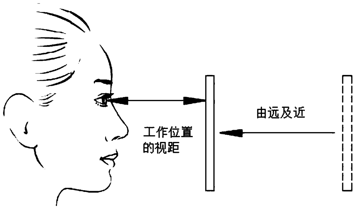 Hyperopia diopter measurement system and method