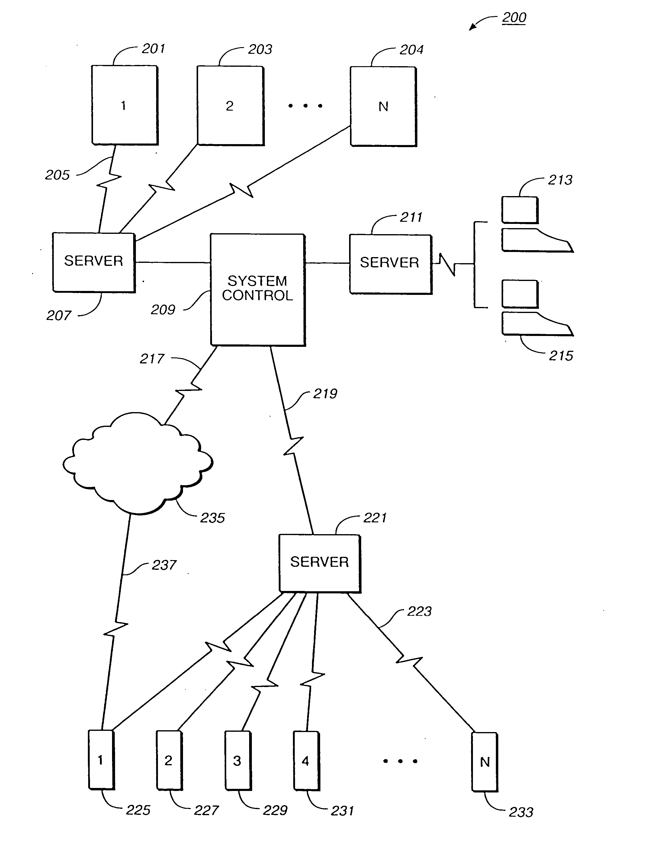 Method and system for audience participation and selective viewing of various aspects of a theatrical performance, whether opera, symphonic, drama or dance or combinations and variations thereof