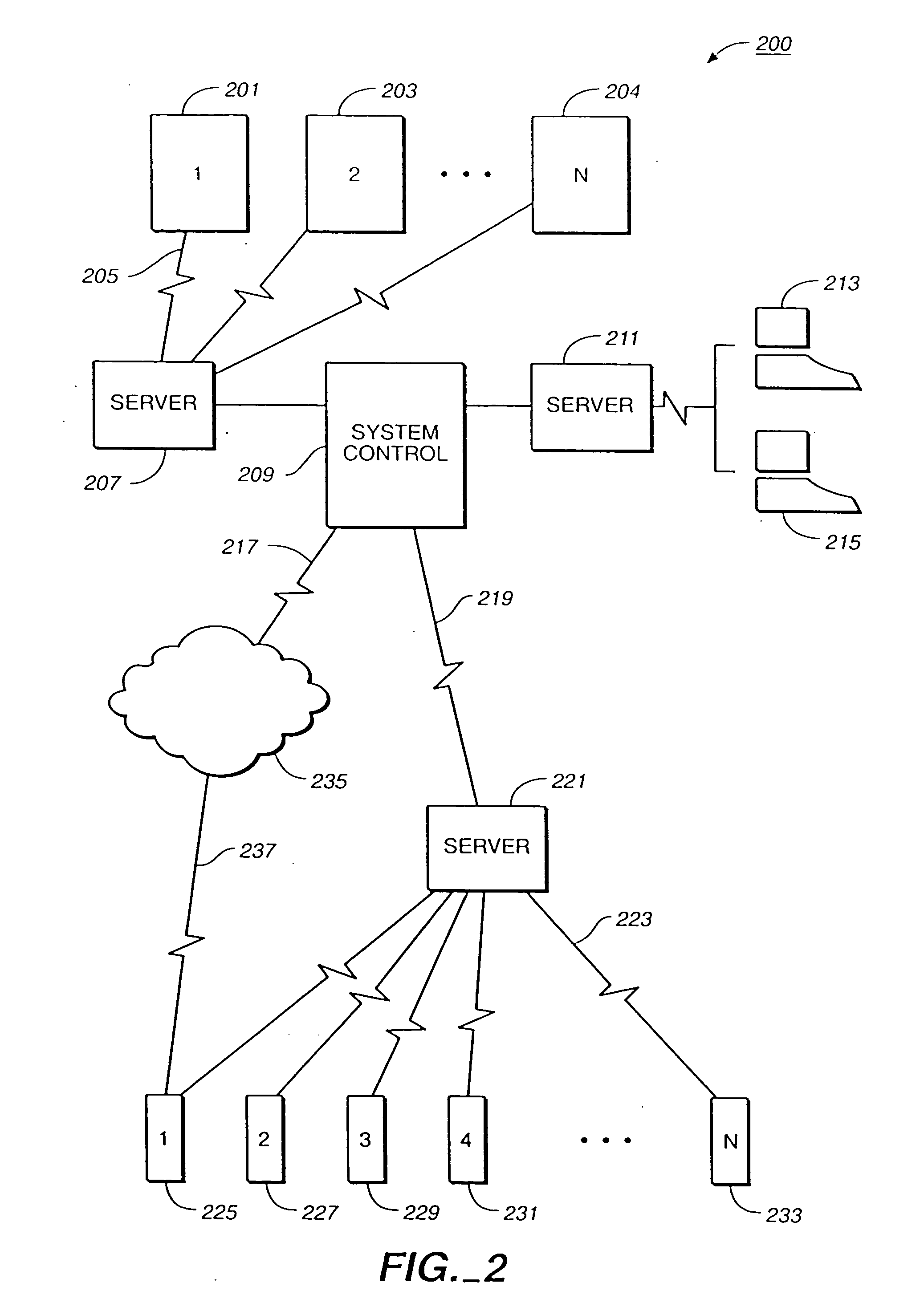 Method and system for audience participation and selective viewing of various aspects of a theatrical performance, whether opera, symphonic, drama or dance or combinations and variations thereof