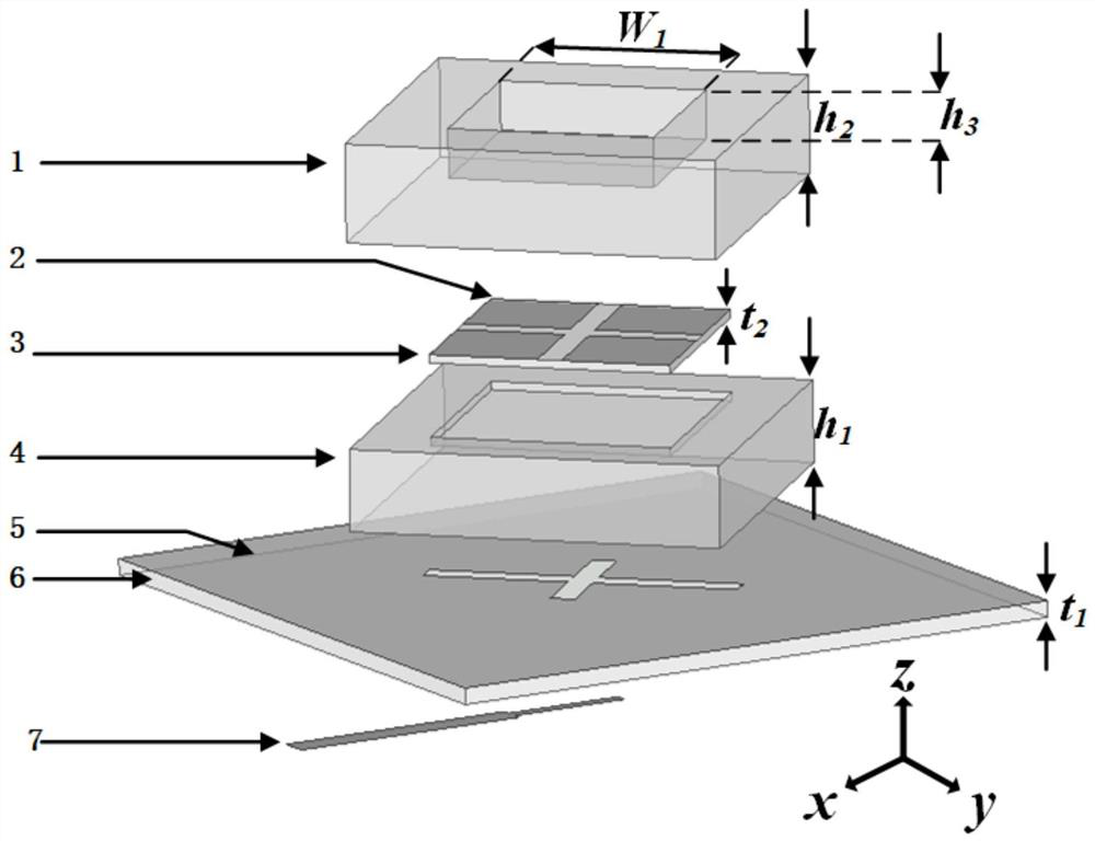 Miniaturized broadband circularly-polarized three-dimensional printing mixed dielectric resonator antenna