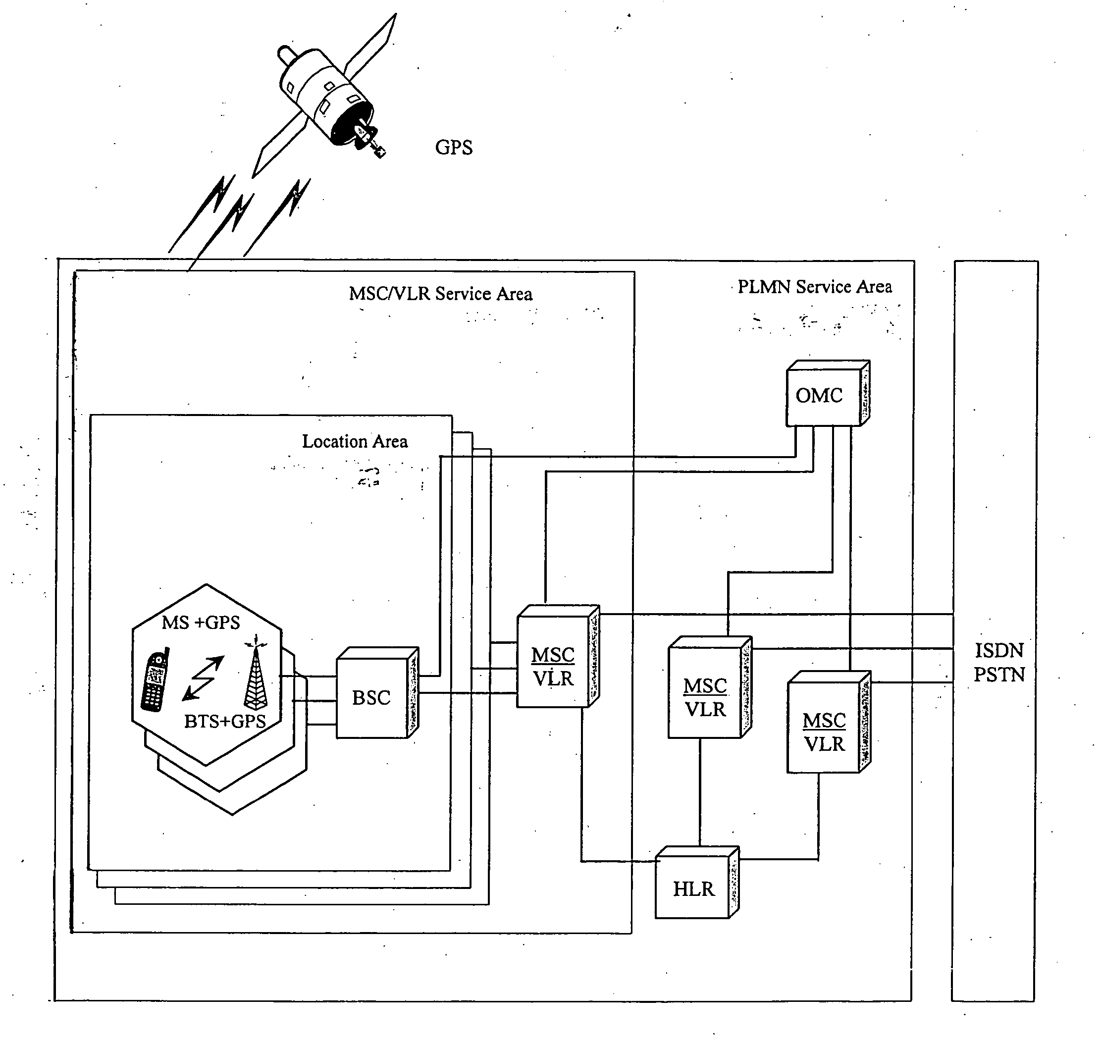 Method for cellular communications