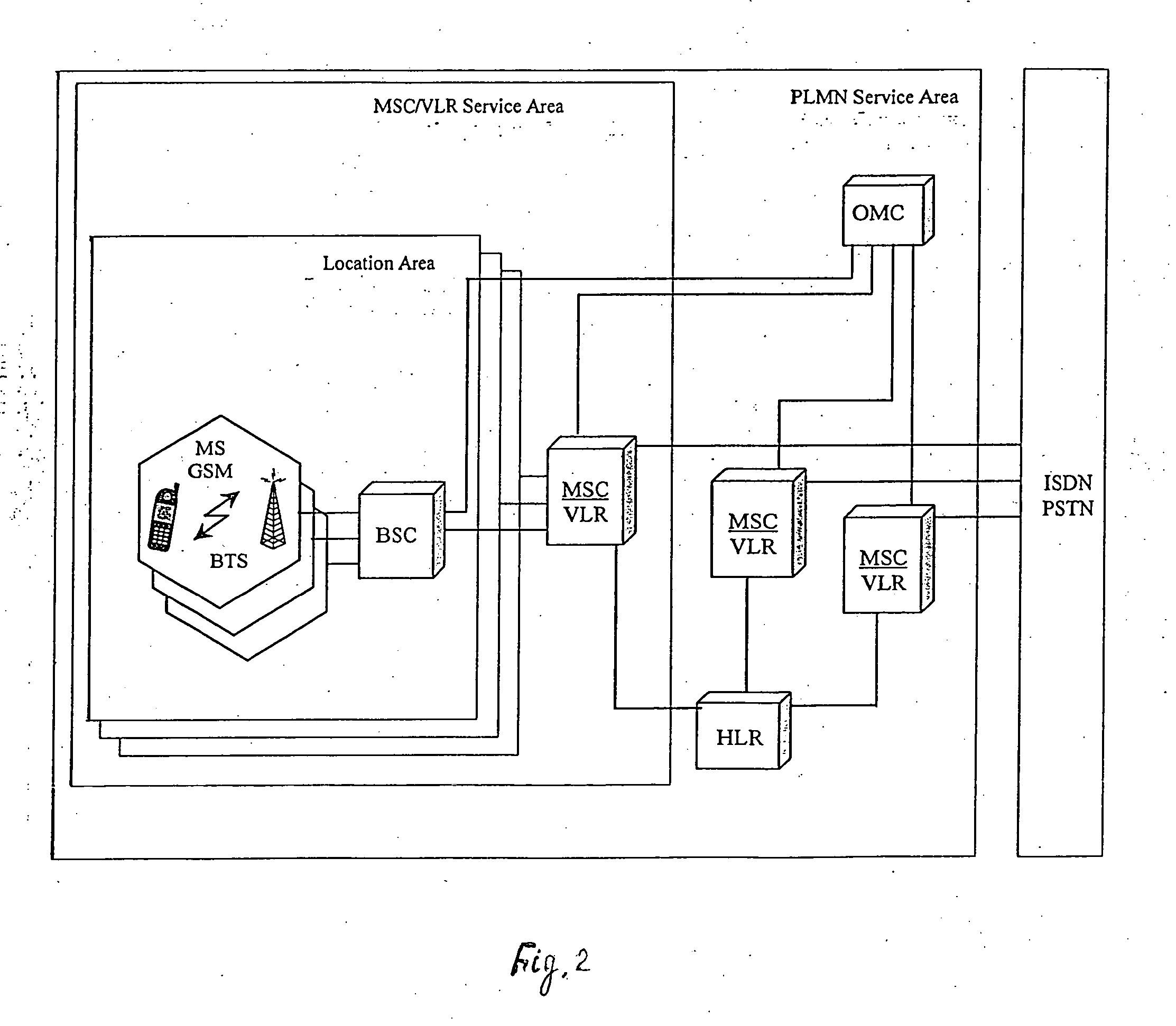 Method for cellular communications