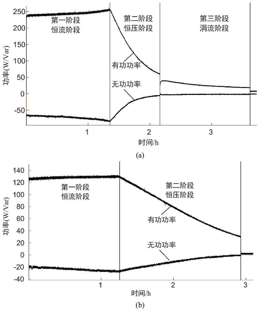 Non-intrusive electric bicycle monitoring method and system based on model self-learning