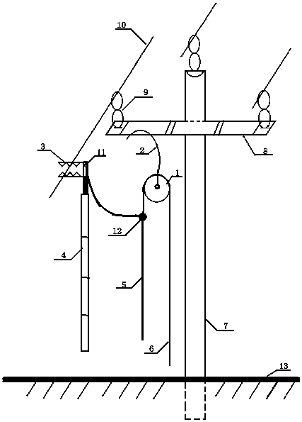 A method for quickly hooking up the ice-melting connection wire of the distribution network