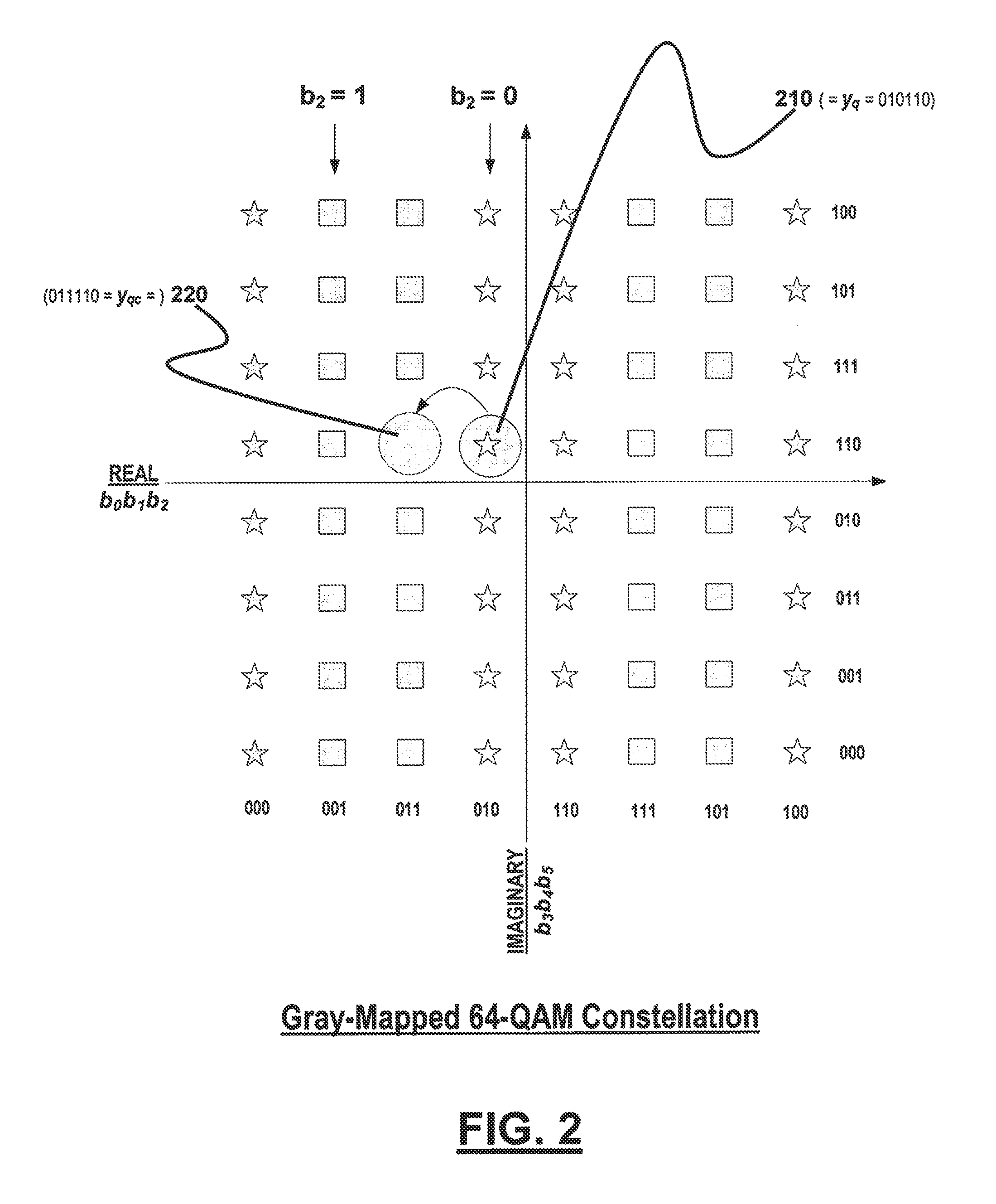 Low complexity near optimal two spatial stream maximal likelihood detector