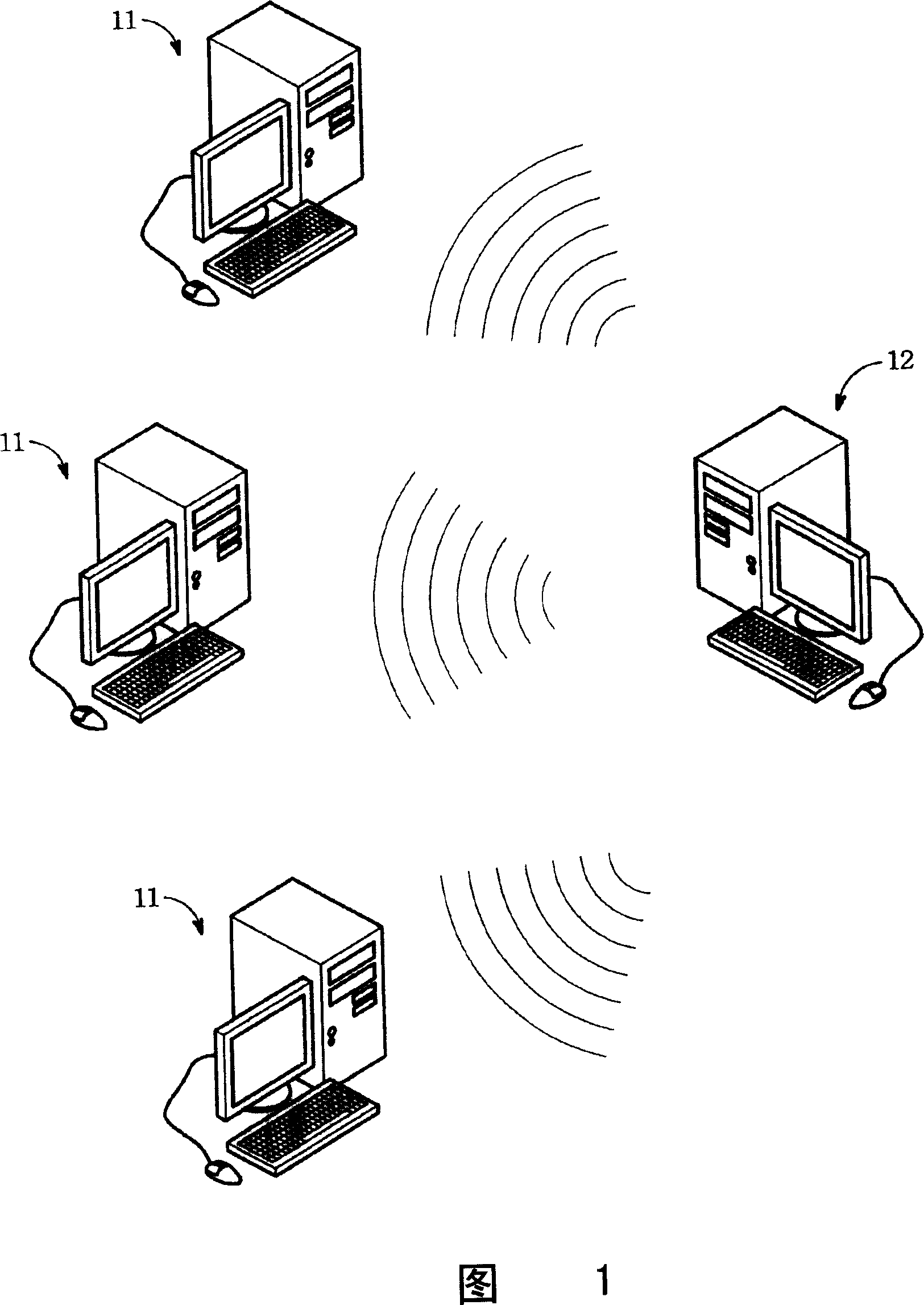 Interactive testing method