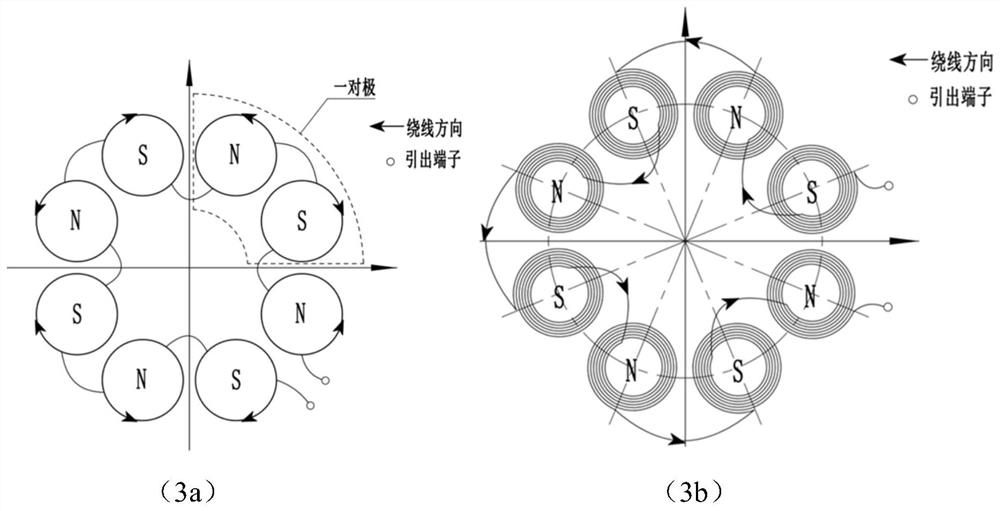 A motor rotor position detection device