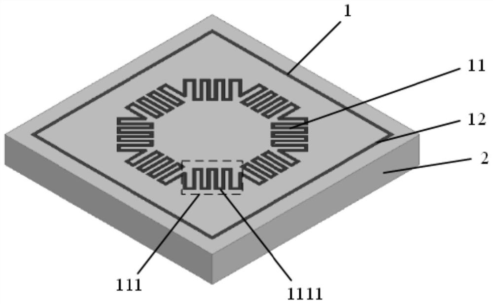 Dual frequency fss with closely spaced frequency response characteristics and its unit structure