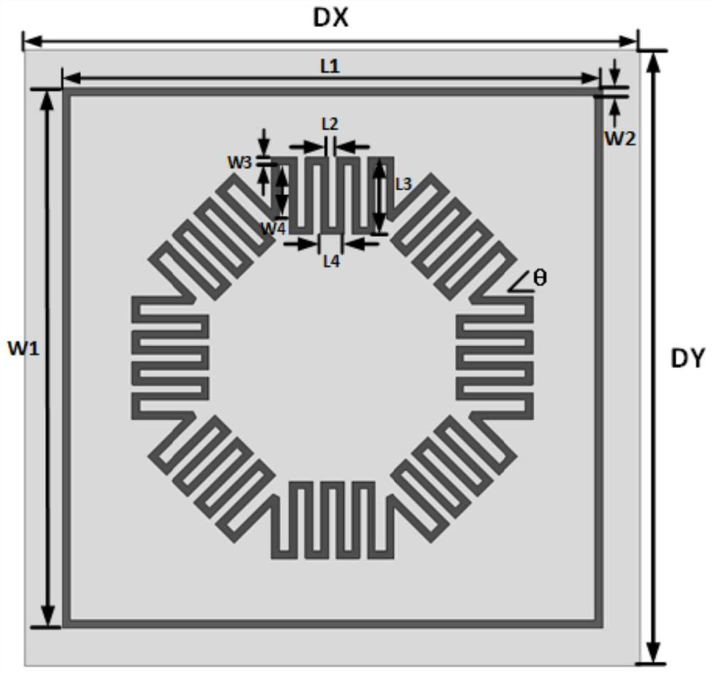 Dual frequency fss with closely spaced frequency response characteristics and its unit structure