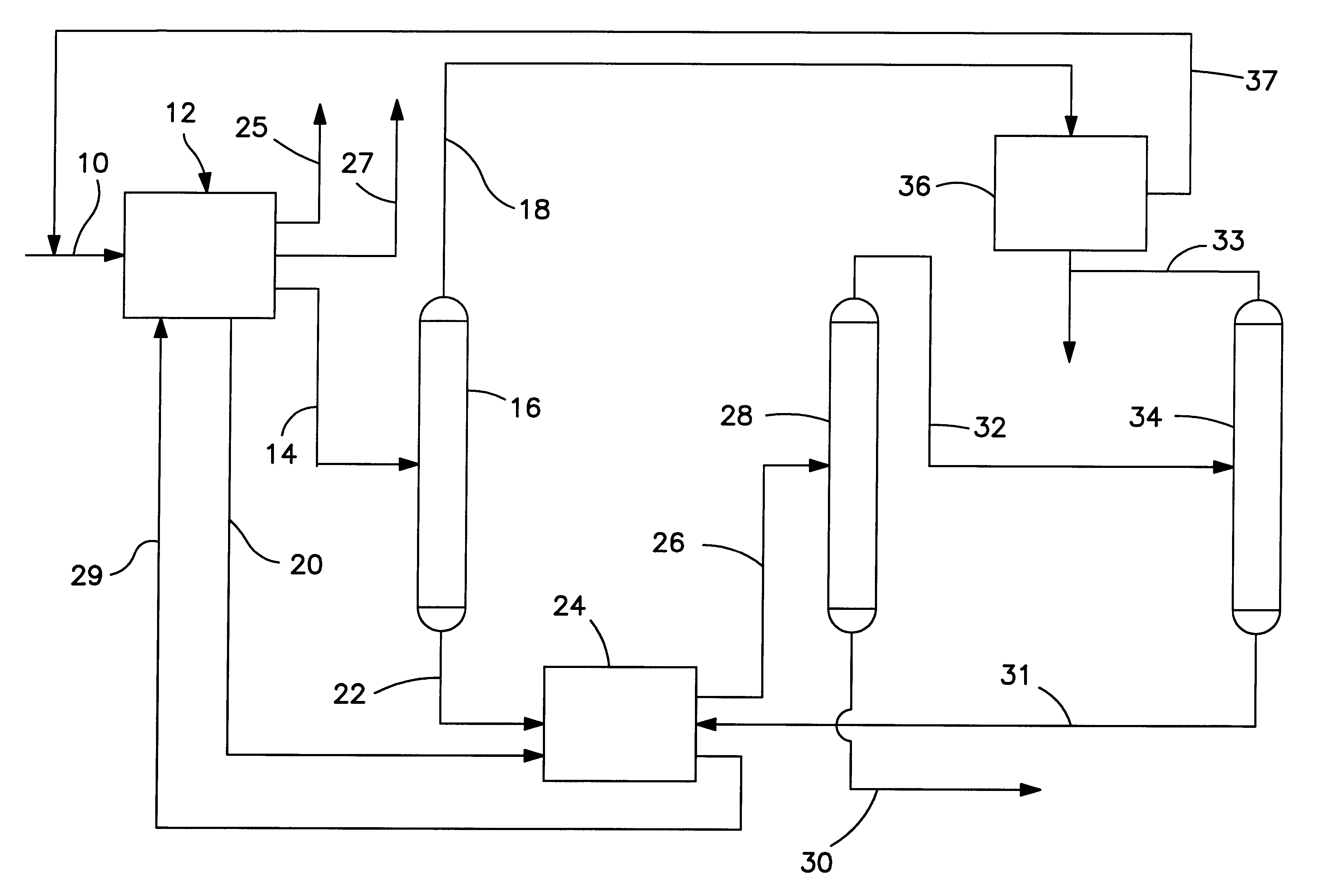 Manufacture of high purity benzene and para-rich xylenes by combining aromatization and selective disproportionation of impure toluene