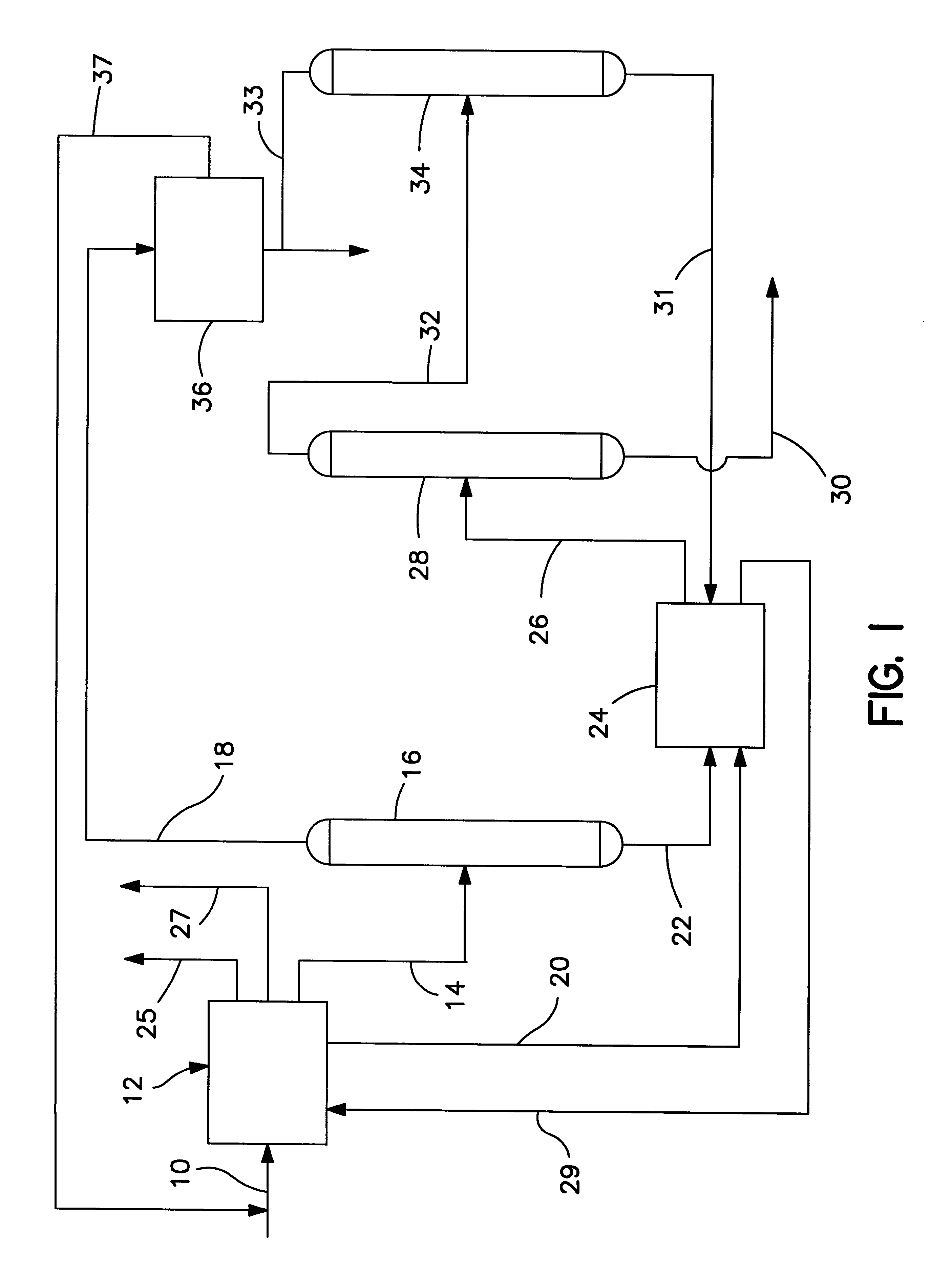 Manufacture of high purity benzene and para-rich xylenes by combining aromatization and selective disproportionation of impure toluene