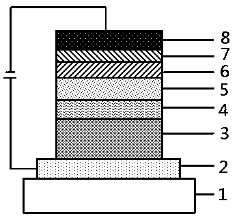 Preparation method for organic compound by using seven-element ring as core structure and application thereof on OLED