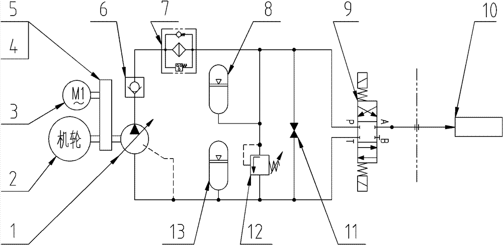 Self-energy feeding type brake device for airplanes