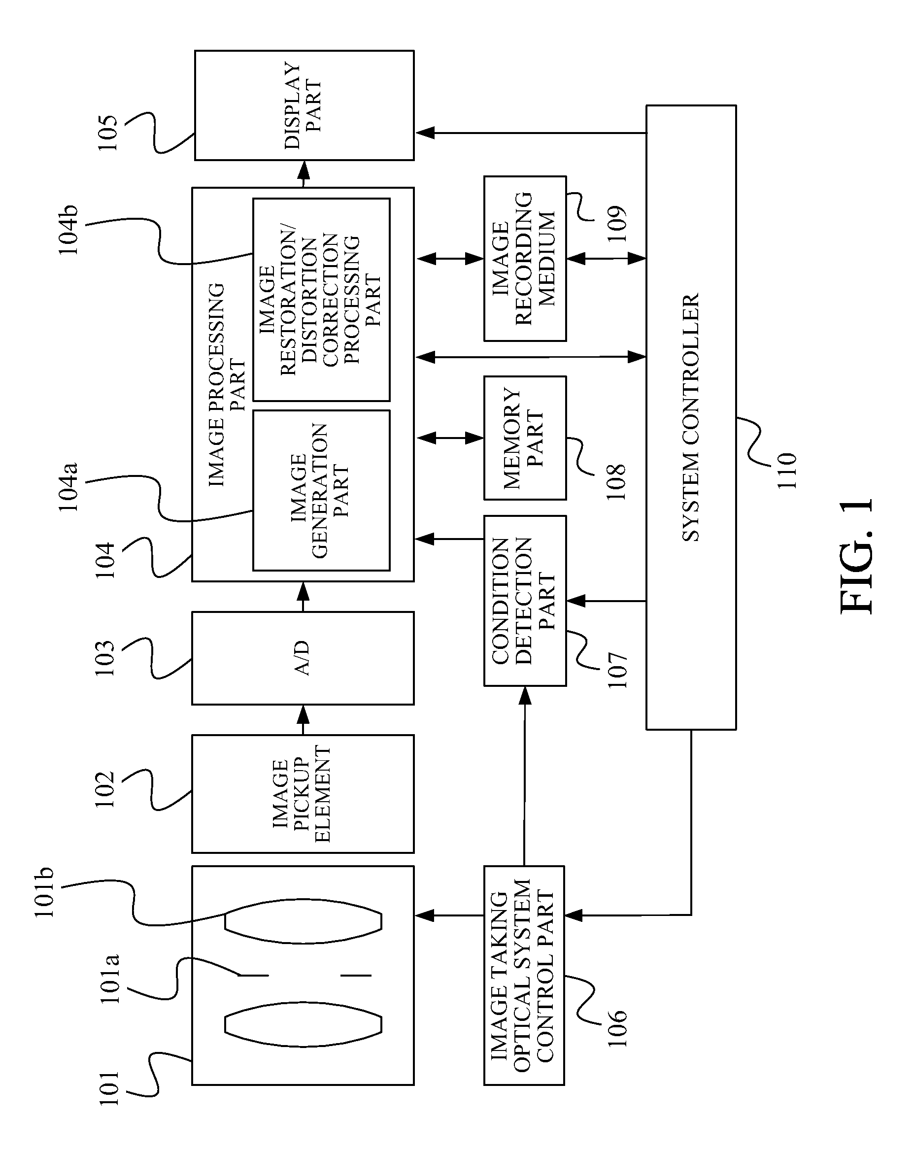 Image processing method, image processing apparatus, and image pickup apparatus