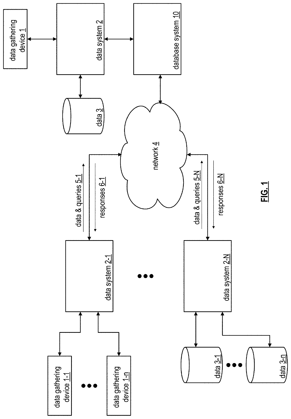 Selecting a normalized form for conversion of a query expression