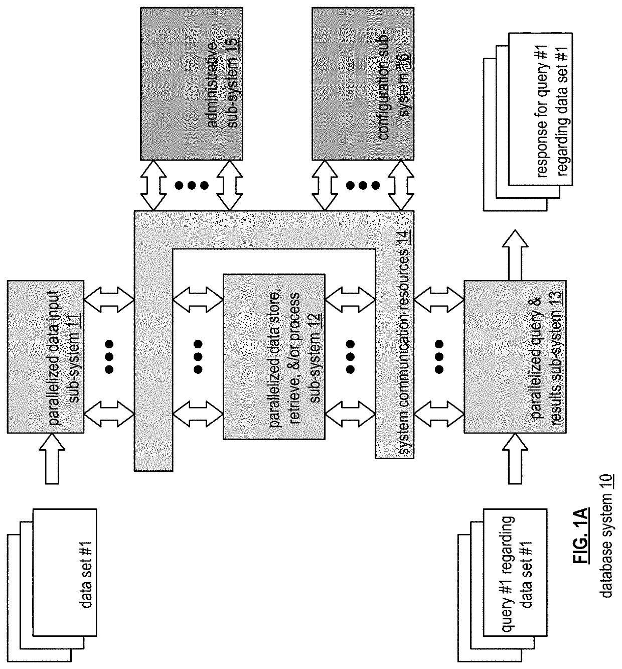 Selecting a normalized form for conversion of a query expression