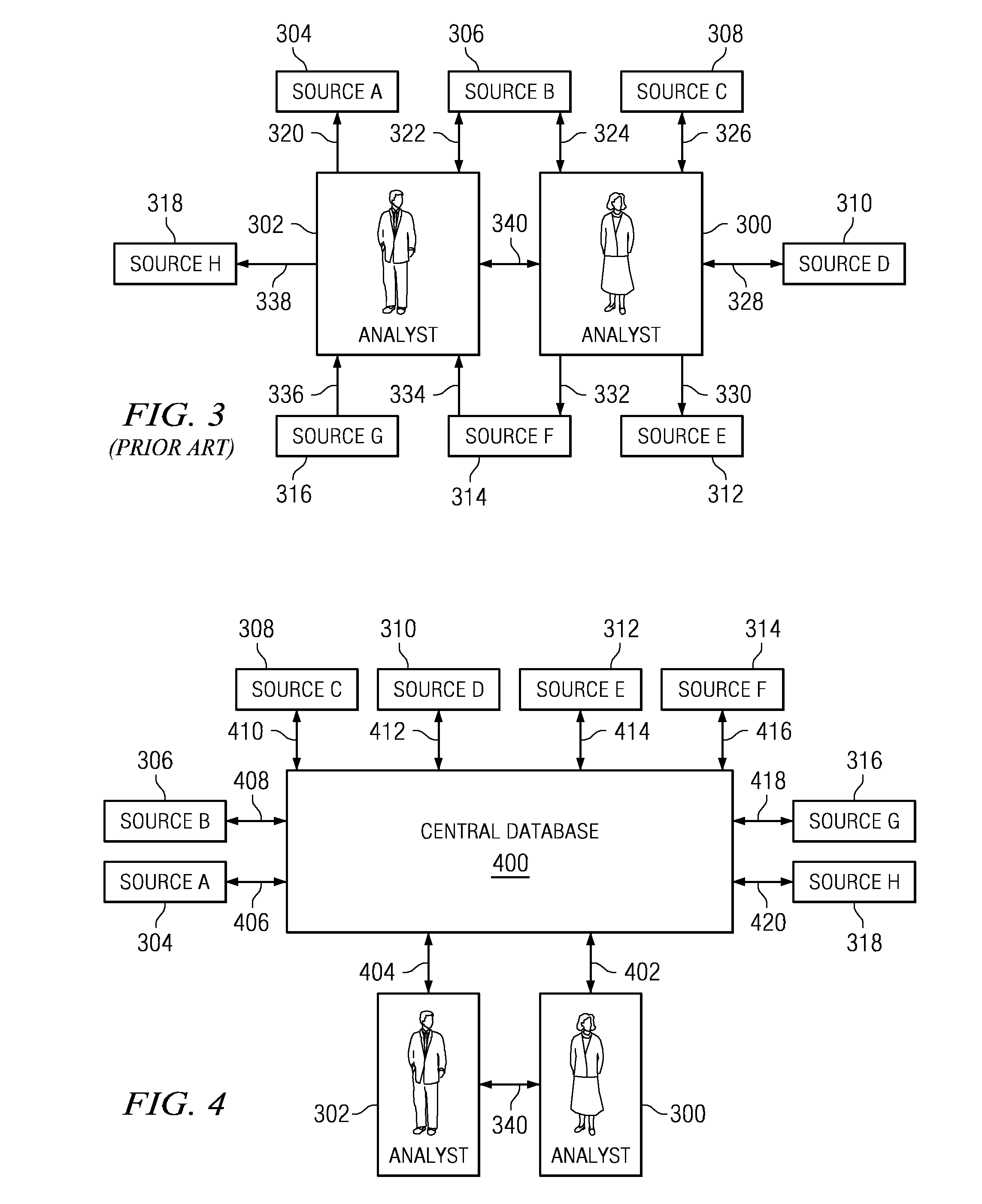 Inference of anomalous behavior of members of cohorts and associate actors related to the anomalous behavior