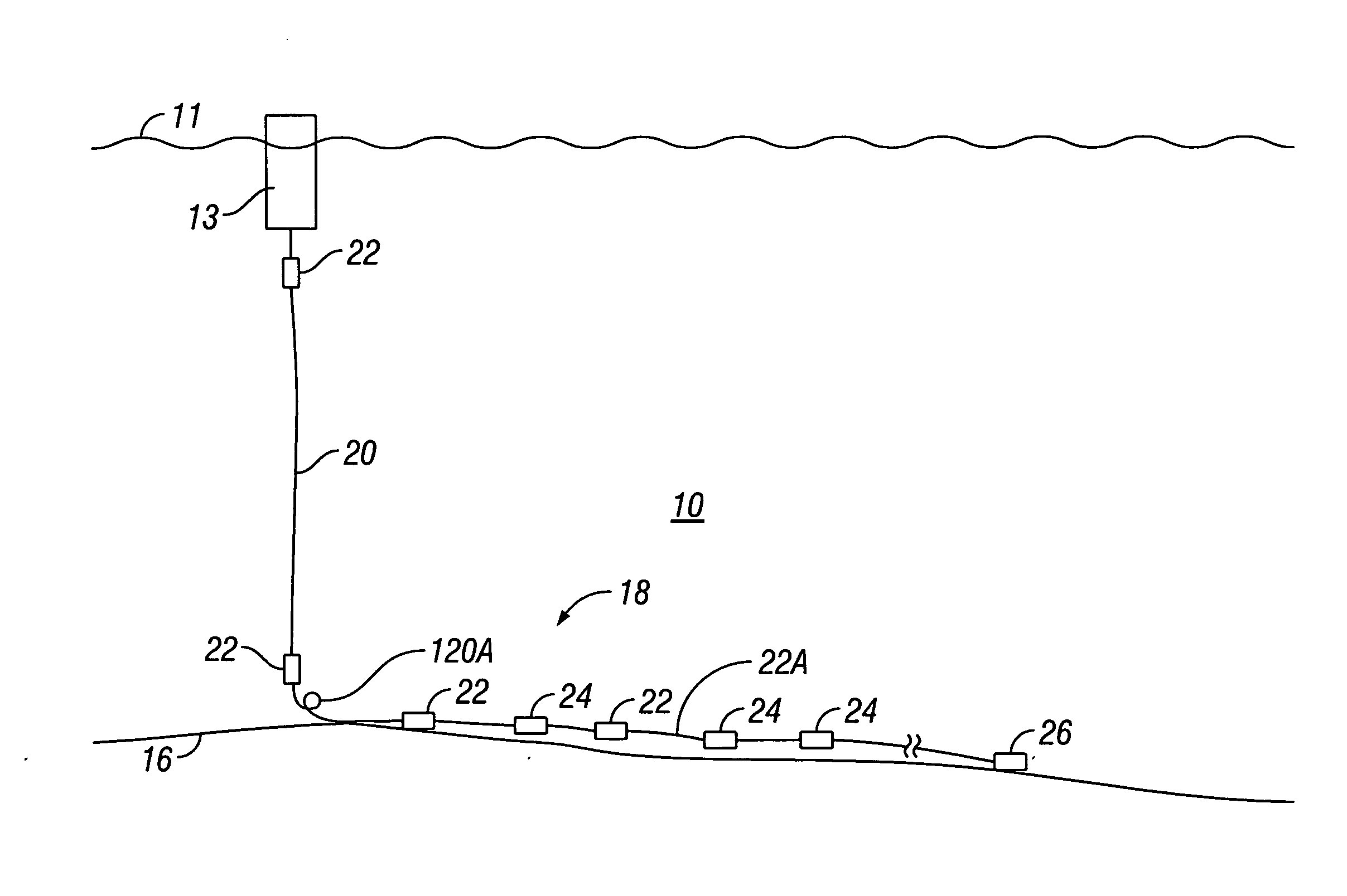 Ocean bottom seismic sensor cable system including torque-relieveing swivel