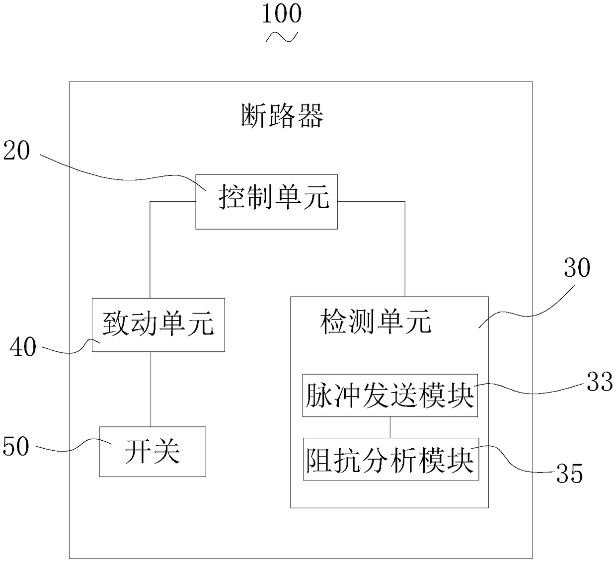 Breaker and operation method thereof