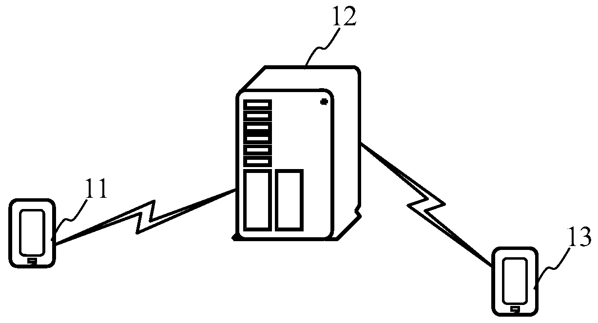 Message icon display method and device, terminal and storage medium