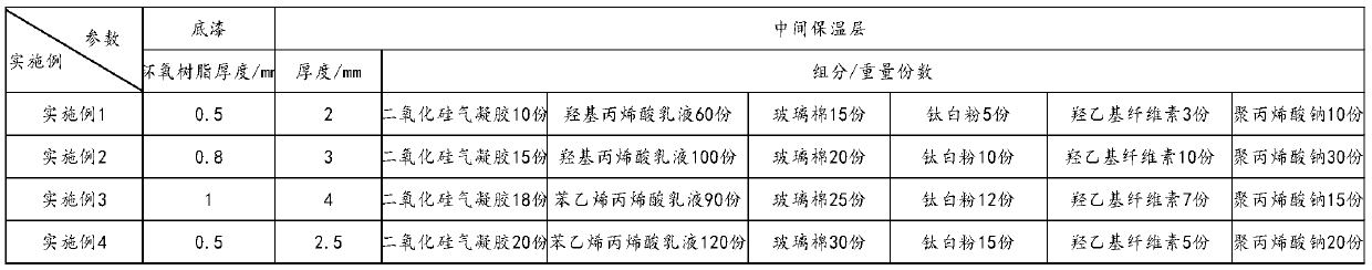 Composite coating for downhole oil pipe and applying method thereof