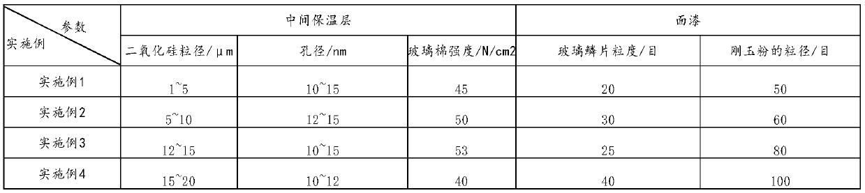 Composite coating for downhole oil pipe and applying method thereof